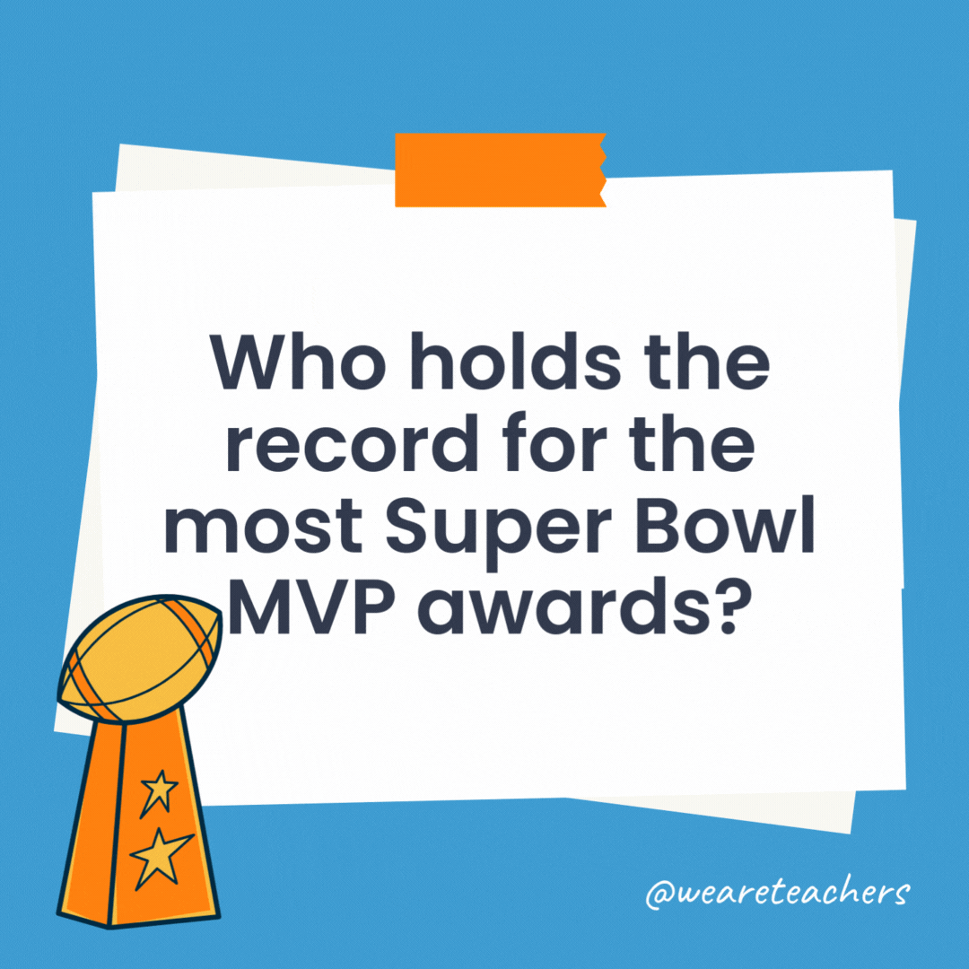 Which team won the first Super Bowl? Which team won the first Super Bowl?