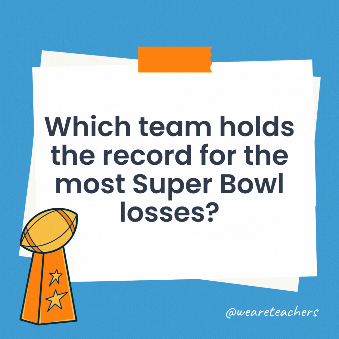 Which team holds the record for the most Super Bowl losses? The Patriots and Broncos are tied for the most Super Bowl losses (five each). Which team holds the record for the most Super Bowl losses?
The Patriots and Broncos are tied for the most Super Bowl losses (five each).
