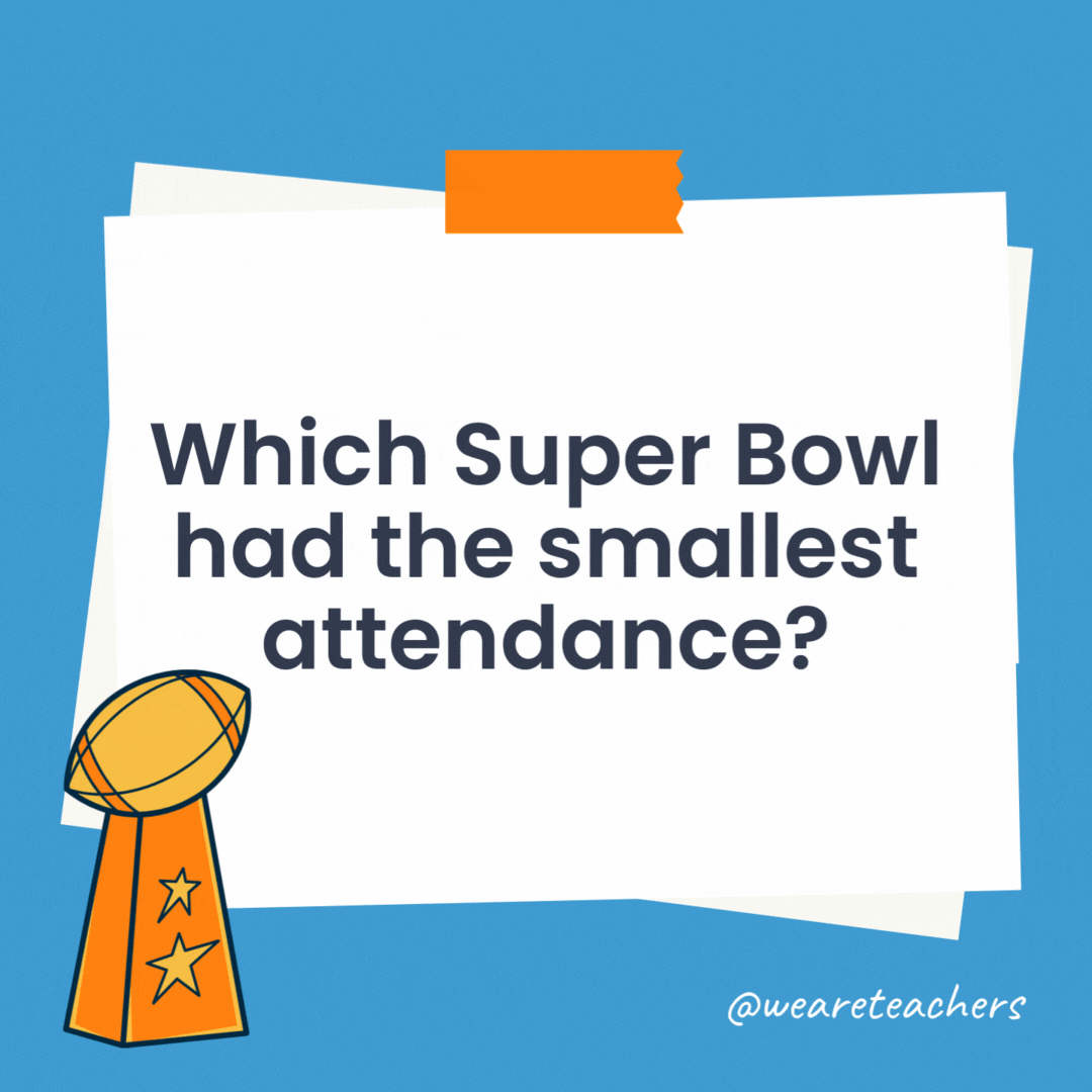 Which Super Bowl had the smallest attendance? Due to the COVID-19 pandemic, just 25,000 fans watched the Kansas City Chiefs play the Tampa Bay Buccaneers for Super Bowl LV in 2021. The rest of the seats at the Raymond James Stadium in Tampa were filled with cardboard cutouts! Which Super Bowl had the smallest attendance? Due to the COVID-19 pandemic, just 25,000 fans watched the Kansas City Chiefs play the Tampa Bay Buccaneers for Super Bowl LV in 2021. The rest of the seats at the Raymond James Stadium in Tampa were filled with cardboard cutouts!