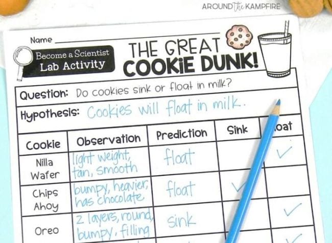 2nd Grade Science Around the Kampfire The Great Cookie Dunk printable worksheet with a blue pen