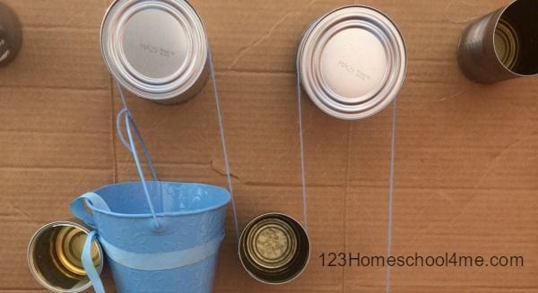 4th Grade Science Experiments Pulleys 123 Homeschool 4 Me Pulley system made of cans and yarn mounted on a piece of cardboard