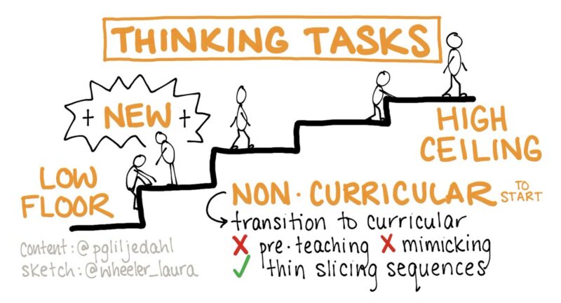 thinking-tasks-