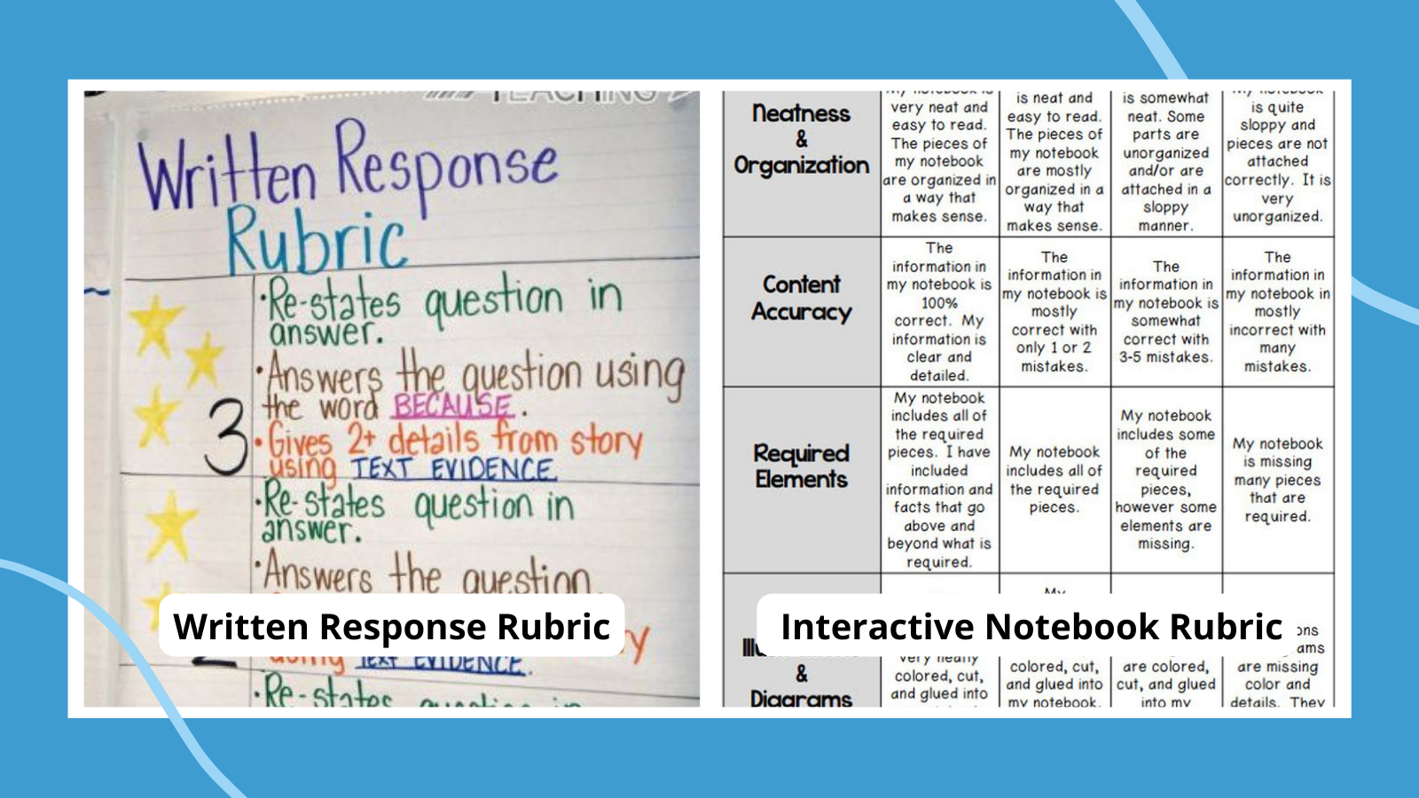 Collage of scoring rubric examples including written response rubric and interactive notebook rubric